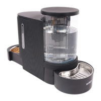 Comedouro e Bebedouro Dispensador Duplo 3L/1.3Kg Comedouro e Bebedouro Dispensador Duplo 3L/1.3Kg